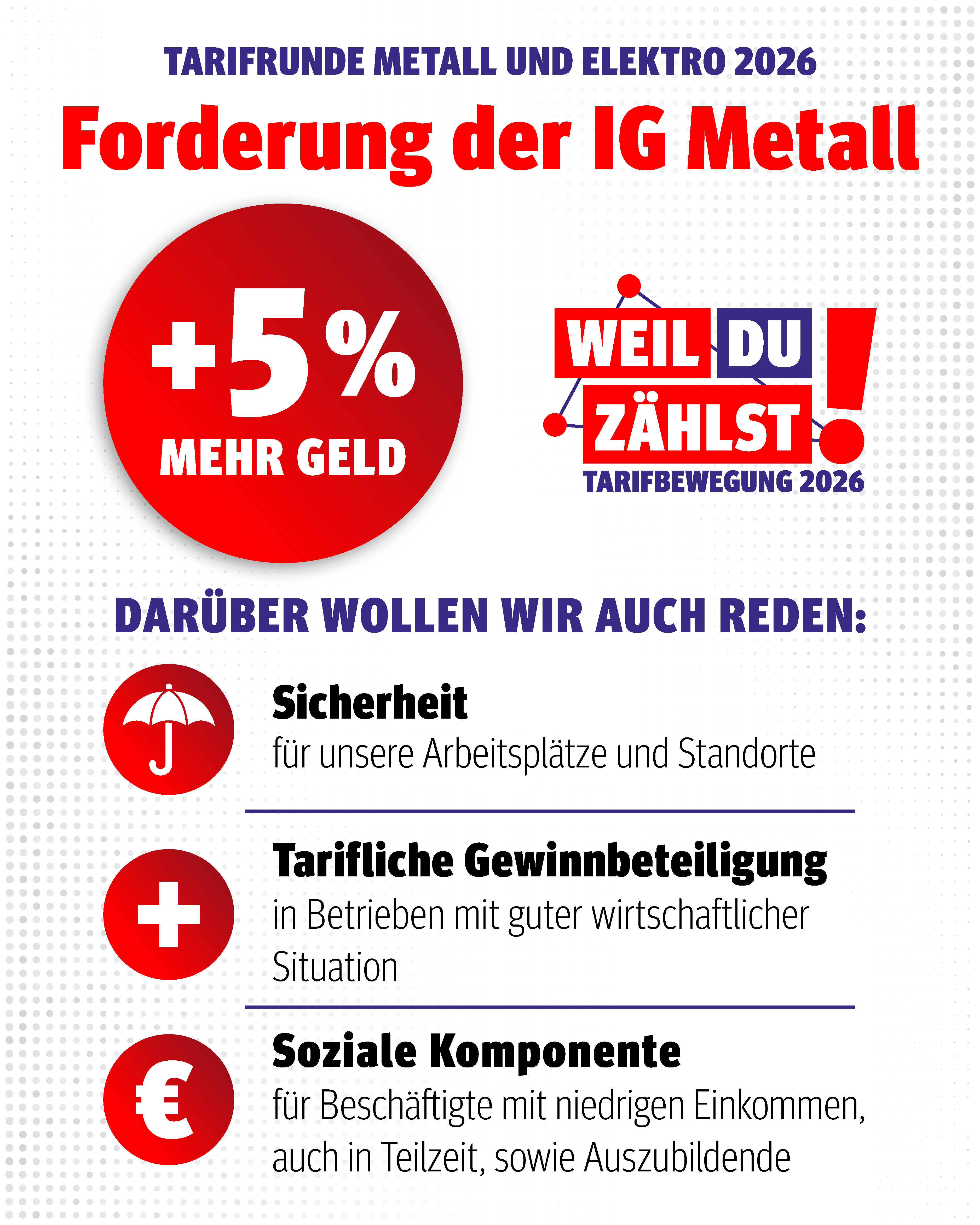 2026-09-22_Forderungsbeschluss
